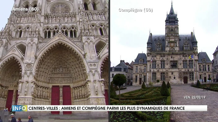 Amiens et Compiègne parmi les centres-villes les plus dynamiques de France