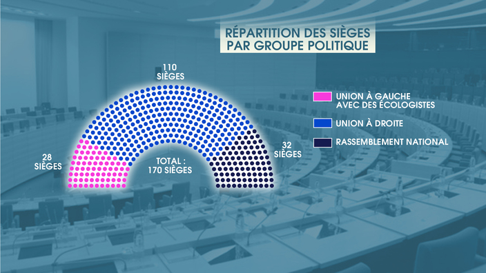 Résultat Brevet 2021 Hauts De France